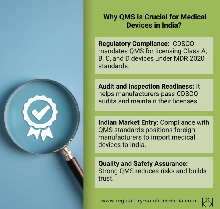 Why QMS is Crucial for Medical Devices in India