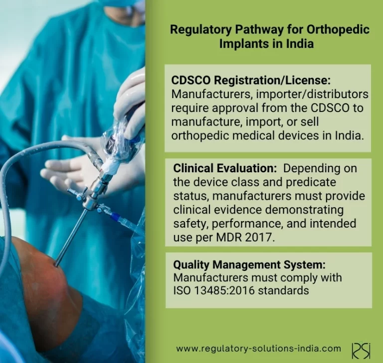 Regulatory Pathway for Orthopedic Implants in India